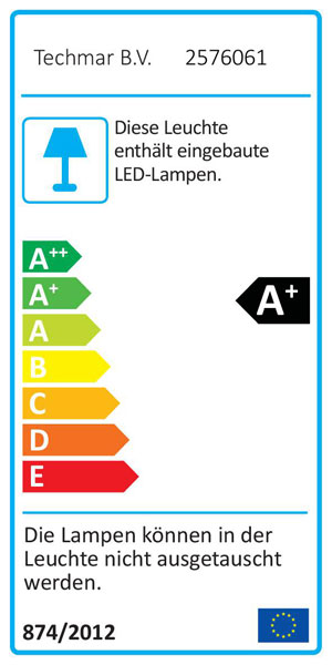 a+ energielabel