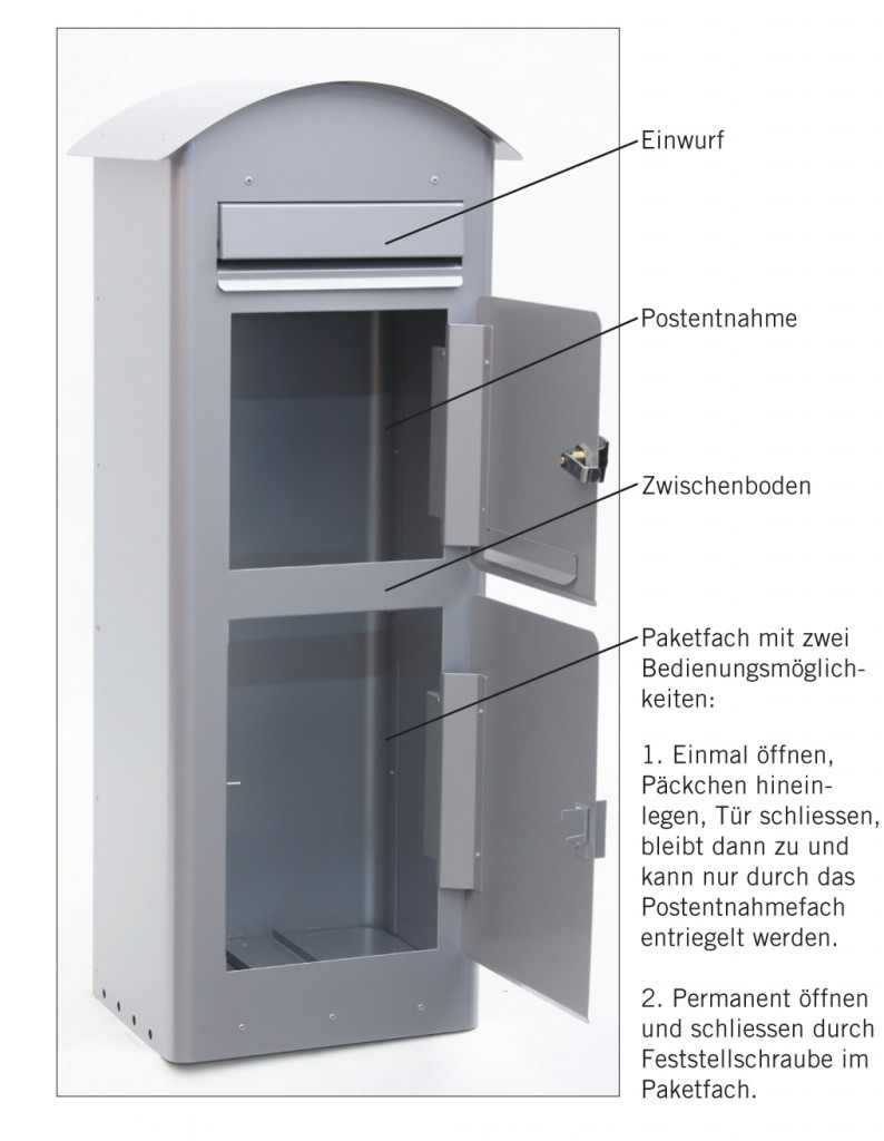 SafePost-80-Briefkasten-details